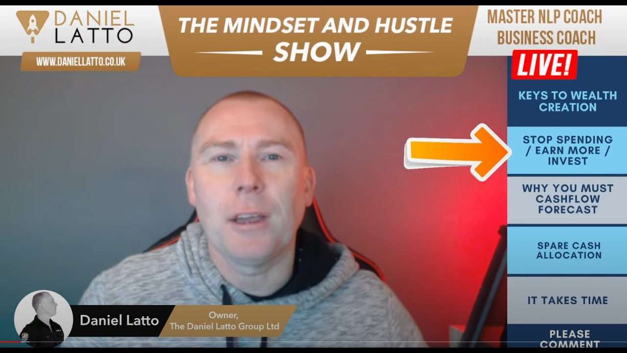 The Wealth Creation Show : Keys to investing in 2022
